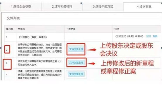 青島企業(yè)減資變更在線辦理流程,減少注冊資金變更(圖12)